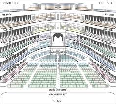 Rare Paris Opera House Seating Chart 2019