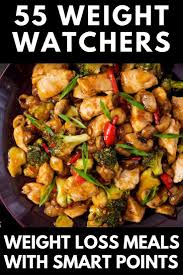 Pin On Weight Watchers