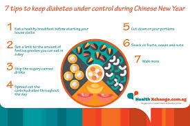 7 Tips To Keep Diabetes Under Control During Chinese New