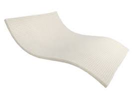 Sleep Better 3 Inch Ventilated Memory Foam Topper Full By Carpenter 103 23 Hypo Allergenic Eases Stress On Memory Foam Topper Memory Foam Gel Memory Foam