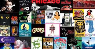 The top musical movies of all time list is calculated by community movie ratings and members' top musical movies list. Musical Movies