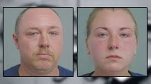 Wayne County man, woman accused of sexual contact with dog