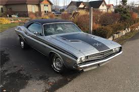 Image result for Light Gunmetal 1971 Challenger