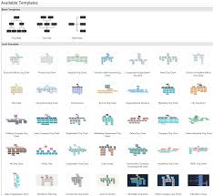 Visio Alternative Org Chart Software Which One Should You