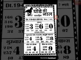 Videos Matching Lal Bhoot 19 02 18 Kalyan Chart Revolvy