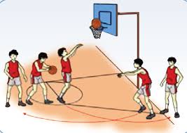 Feb 29, 2020 · gerak manipulatif dalam permainan bola basket, misalnya menangkap bola, memantulkan bola, dan mengoper bola. Tehnik Dasar Permainan Bola Basket Lengkap Maolioka