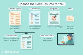 The table below describes and gives the pros and cons of each. Best Resume Examples Listed By Type And Job