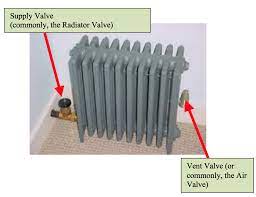 We did not find results for: 5 Steps To Healthy Steam Radiators