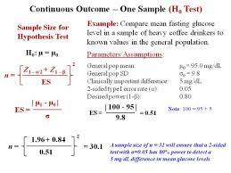 13 14 15 16 17 18 19 20 21 22 23 24 25 26 27 28 29 30 31 32 33 34 35 36 37 38 39 40 41 42 Review 1 Here Is A Sample Size Calculation Requirement To Compare A One Sample Mean Against A General Population Mean 2 The Clinically