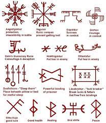 The galdrabok, a book of spells, mentions the viking compass as a symbol that was drawn in blood and was a symbol of protection. Norse Protection Rune Novocom Top