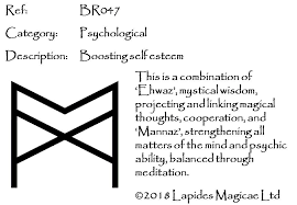 Ambition satisfied, salary received, fulfilled love. Lapides Magicae Bindrunes Runes Meaning Norse Runes