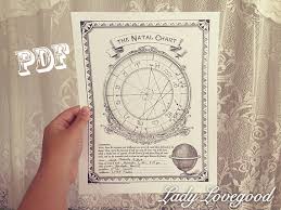 Blank Natal Chart Worksheet Pdf Printable Astrology