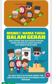 Hakmilik asal (geran) 2.borang permohonan untuk mendaftarkan pertukaran. Risiko Dan Masalah Beli Rumah Atau Tanah Geran Bersama Lot Lidi Some Bullet For Your Head