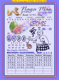 1 New Message Kode Syair Hongkong 29 November 2019 Forum Syair Togel Hongkong Singapura Sydney