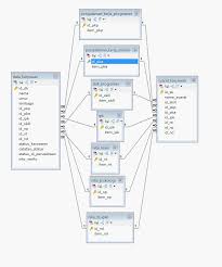 Contoh Modul Program Pendukung Keputusan Spk Sederhana Pada Suatu Perusahaan