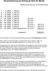 Wir haben details zum antrag beim jobcenter und weitere fördermöglichkeiten des staates im artikel geld vom staat beantragen zusammengestellt: Erstausstattungen Fur Die Wohnung Einschliesslich Haushaltsgeraten Pdf Free Download