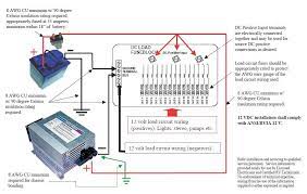 A wiring diagram usually gives recommendation roughly the relative slant and settlement of. 12 Volt Wiring Diagram For Camper Trailer