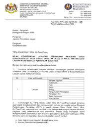 Berikut ini adalah info mengenai jawatan kosong pembantu pengurusan murid prasekolah yang sedang anda cari. Kpm 2020