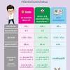 ตรวจผลรางวัล / ตรวจสลากอายัด ตรวจผลรางวัลและตรวจสลากอายัด รวดเร็วทันใจ ตรวจได้ทันทีที่ระบบตรวจผลรางวัลและสลากอายัดของสำนักงานสลากฯ Https Encrypted Tbn0 Gstatic Com Images Q Tbn And9gcrdjkxegdcttidzctpvrof0xp5uhdjenoqzzfjj3t54pl8jafk7 Usqp Cau