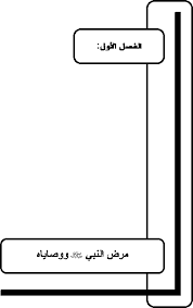 الصحيح من سيرة النبي الأعظم ص ج32 موقع الميزان