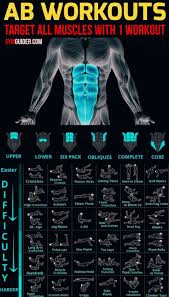 While Having A 6 Pack Will Make You Look Awesome This Summer Your Abs Serve A Number Of Other Important Purpos In 2020 Gym Workout Tips Gym Workout Chart Gym Workouts