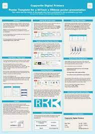 A1 Poster Powerpoint Template Poster Presentation Template A1 Poster Presentation Pow Poster Presentation Template Scientific Poster Powerpoint Poster Template
