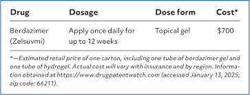 Image result for Berdazimer