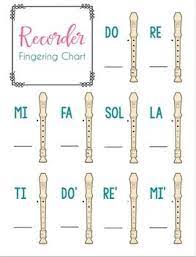 The Kodaly Aspiring Recorder Method Level One Learning Music Notes Learn Music Music Curriculum