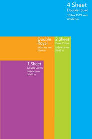 Poster Size Guide Dimensions For Posters Banners
