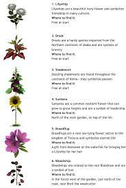 These flowers are shared between friends. Nimian Garden Plants Nimian Legends Wiki Fandom