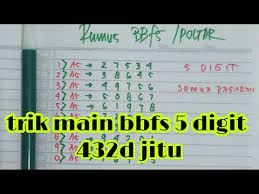 Rumus ekor off dan 2d haram mesin pengumpul rupiah angka jitu pasaran jawa abadi prediksi hk 29 juni 2020 cara menghitung rumuspaito colok macau pasti. Rumus Bbfs 5 Digit 432d Terbaru Bbfs Dan Poltar Semua Pasaran Bbfs Abadi Jitu Youtube