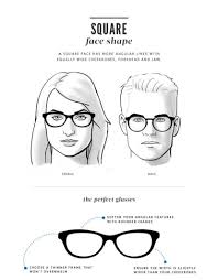 Square Face Frames