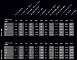 niner frame size chart framesuperjdi com