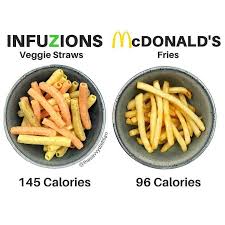 Check spelling or type a new query. Pin On Low Fat Diets