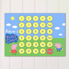 Printed Inspired Peppa Pig Reward Chart Potty Chart Toilet Chart Kids Children Star Chart Custom Personalised