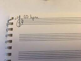 My music play list gets your favorite music with a click of a button, and let you save it in a playlist so you could play it whenever you feel like. How To Compose Music Art Of Composing Learn To Create Music