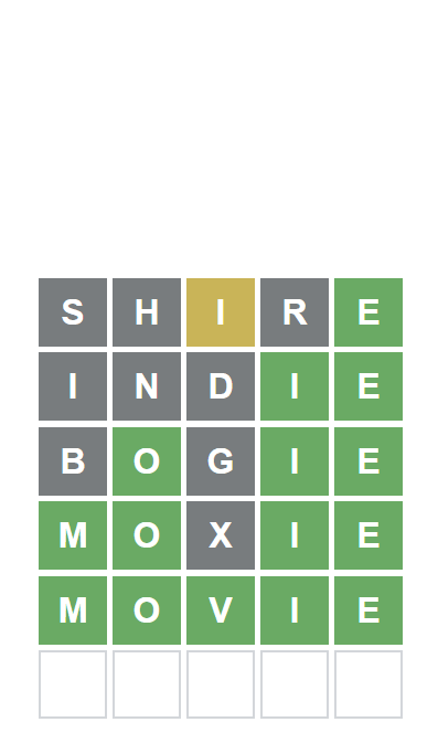 Today's 'Wordle' Answer #271: Thursday, March 17th Solution