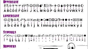 The glyph numbers are much higher than what font table expect. Uchi Fandoms Amino Rus Amino