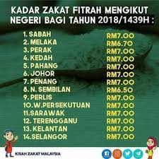 Mengeluarkan zakat fitrah hukumnya adalah wajib ke atas setiap orang islam yang merdeka dan mampu mengeluarkannya pada waktunya meliputi golongan tua dan muda, lelaki atau perempuan dan berakal atau tidak. Zakat Fitrah 2018 Hans
