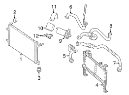 This breakdown reduces the effectiveness in keeping your cooling system from corrosion. Cooling System For 2018 Mercedes Benz Gle 550e Mb Online Parts