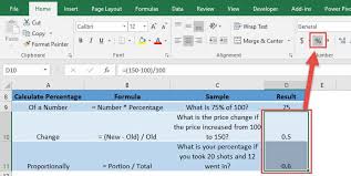 For example, if you have a column containing numbers and want to calculate 10% of one of those numbers, enter 10% in another cell, then use a formula using the asterisk as the multiplication operator. How To Calculate Percentage In Excel Myexcelonline