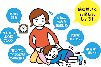 てんかん発作発生時の対応（AI 生成）