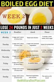 Pin On Healthy Living