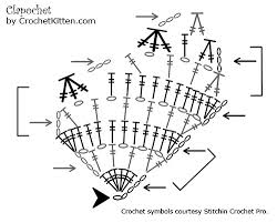 Reading Crochet Charts Crochetkitten Blogspot Com 2014 03