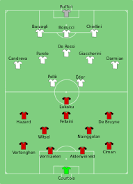 Belgium and italy promises to be an intriguing contest (pictures: Uefa Euro 2016 Group E Wikipedia
