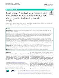 Think you've got omnipotent blood coursing though your veins? Pdf Blood Groups A And Ab Are Associated With Increased Gastric Cancer Risk Evidence From A Large Genetic Study And Systematic Review