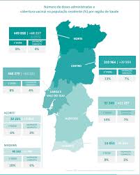 Vacinação de maiores de 18 anos começa a partir de 4 de julho leia mais. Quase Dois Tercos Dos Idosos Acima De 80 Anos Receberam Primeira Dose De Vacina Contra Covid Coronavirus Jornal De Negocios