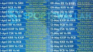 ipl 2018 chart list youtube