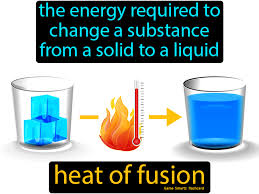 Heat Of Fusion In 2020 Science Flashcards Teaching Chemistry Science Facts