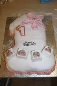 Cake The Healthy Back Blog For Mums Download this free picture about birthday happy cake from pixabay's vast library of public domain images and videos. for mums wordpress com